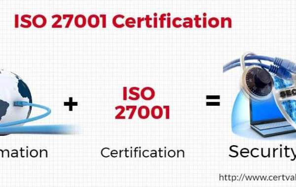 Relationship between ISO 27701, ISO 27001, and ISO 27002.