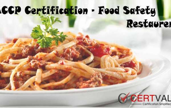 About HACCP Certification
