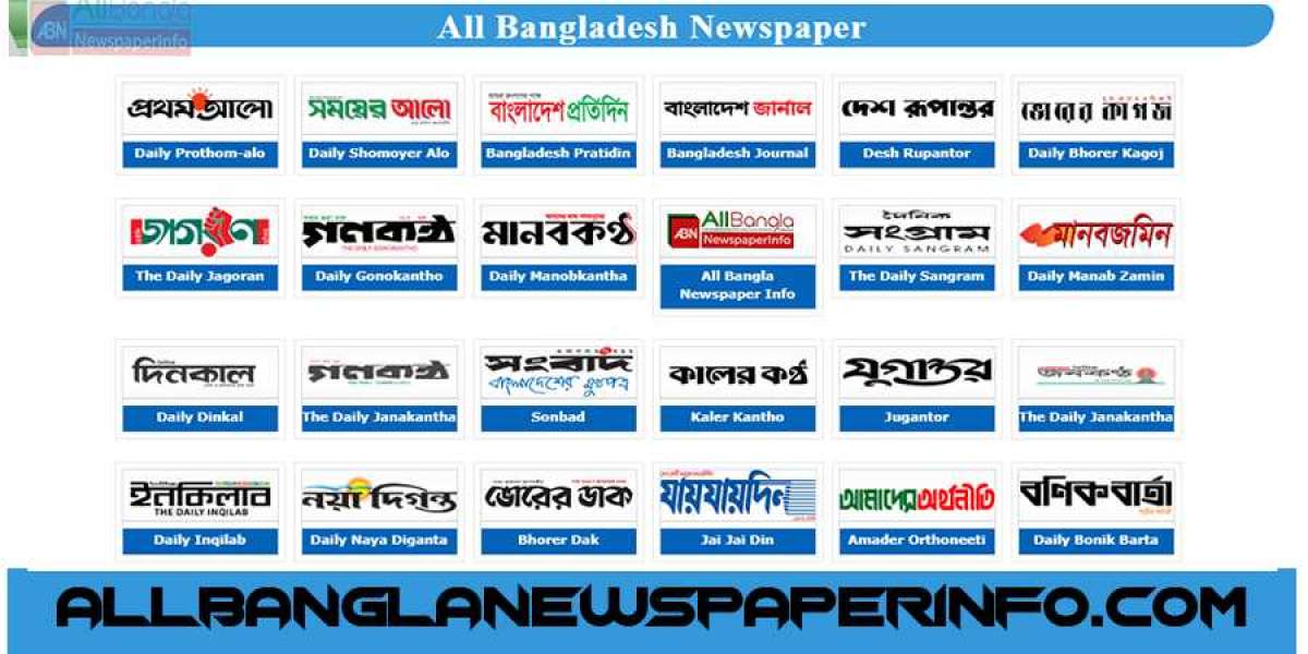 All Bangla News Paper List