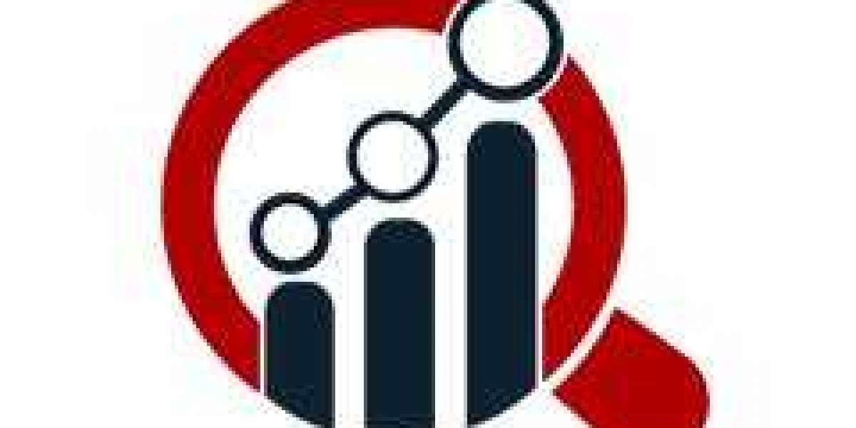 Pipeline Integrity Management Market, Industry Analysis, Regional Outlook and Forecast till 2027