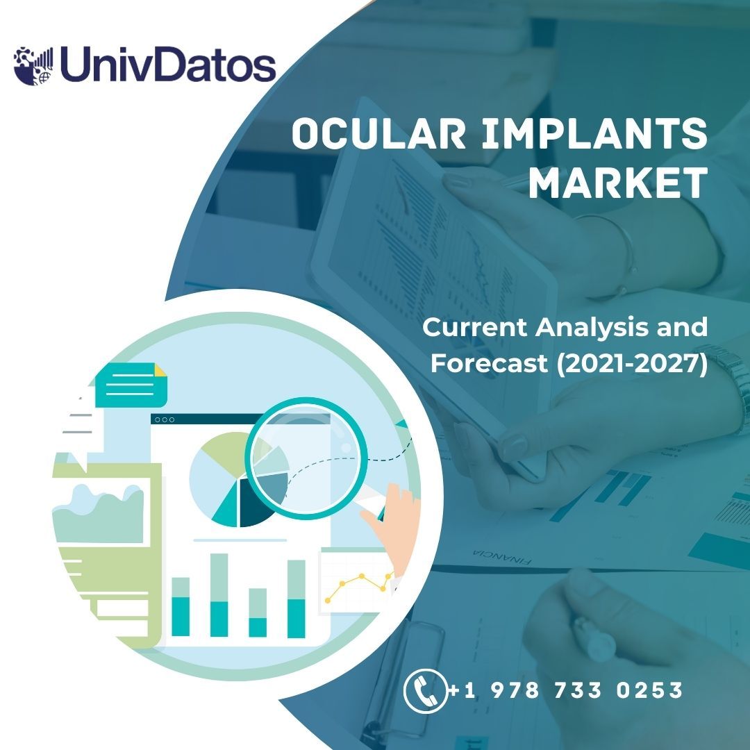 Ocular Implants Market Report, Share & Size, Analysis 2021-2027